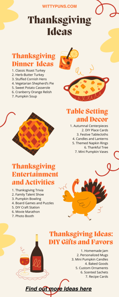 Thanksgiving Ideas for 2024